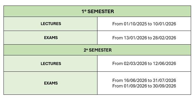 geo academic year 25-26
